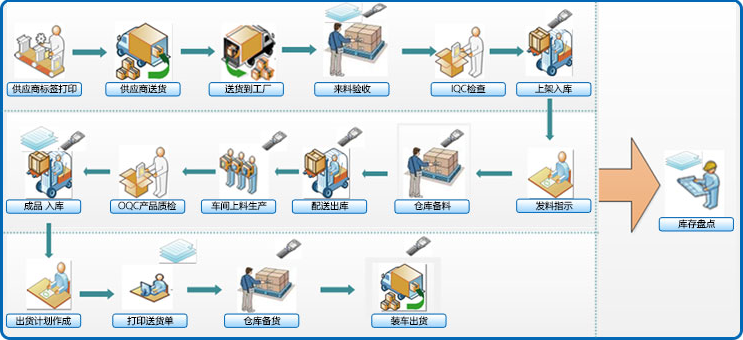 WMS07.png