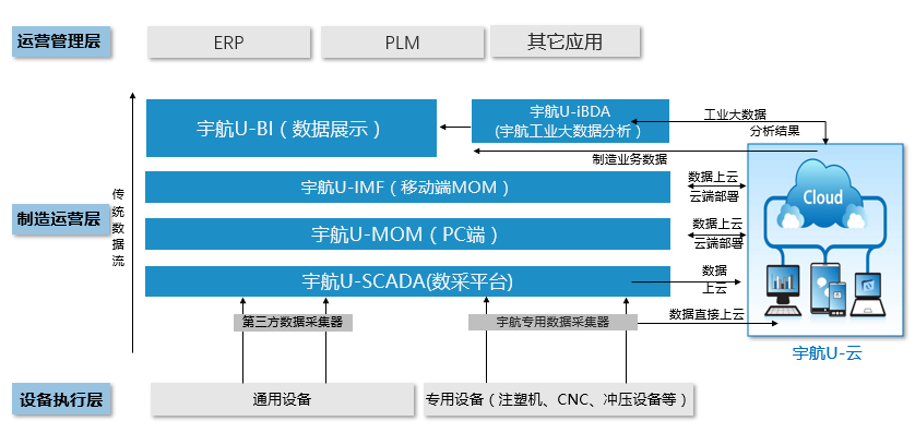 微信截图_20190318152747.png