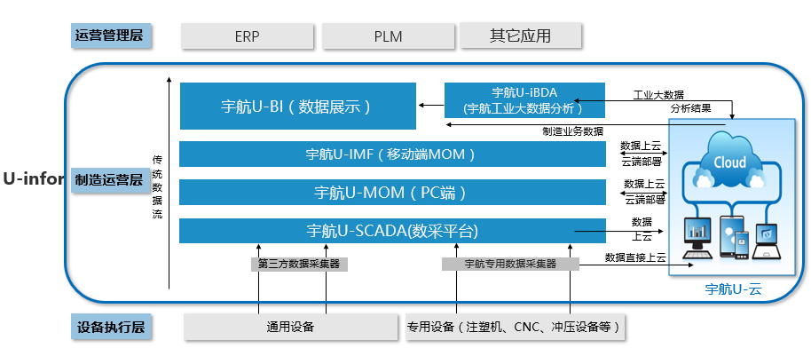 微信截图_20190318143847.png