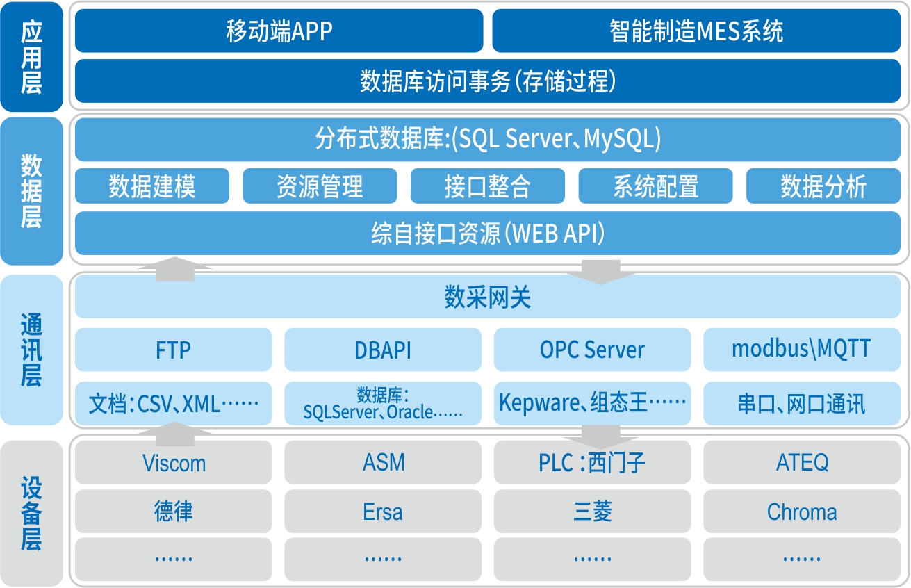 u-scada .jpg