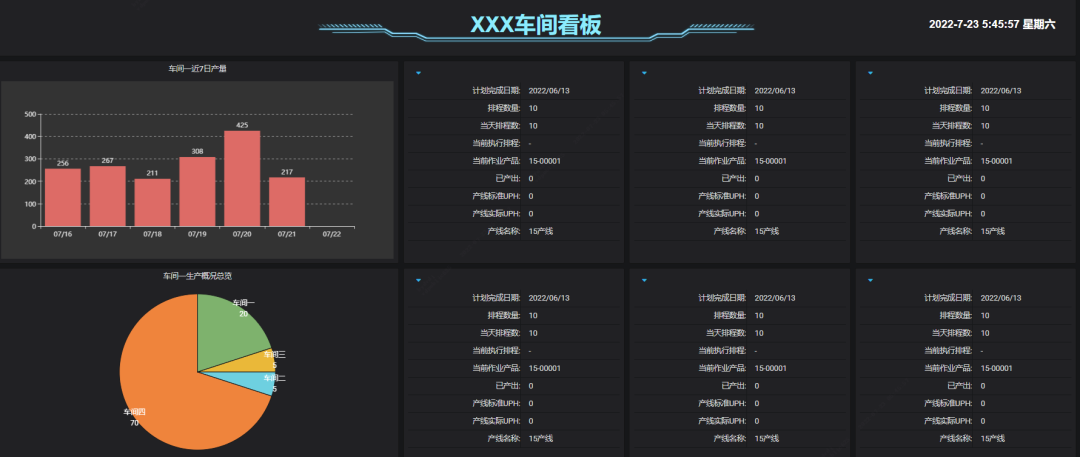 MES与MOM的关系