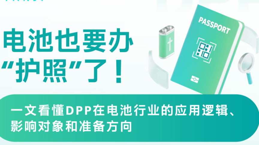 电池也要办&ldquo;护照&rdquo; ？一文看懂 DPP 的应用逻辑、影响对象与准备方向