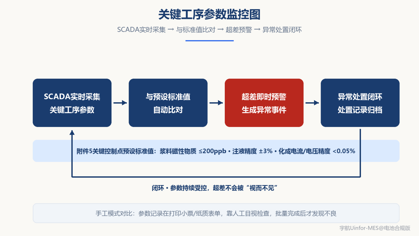 图片 3.png