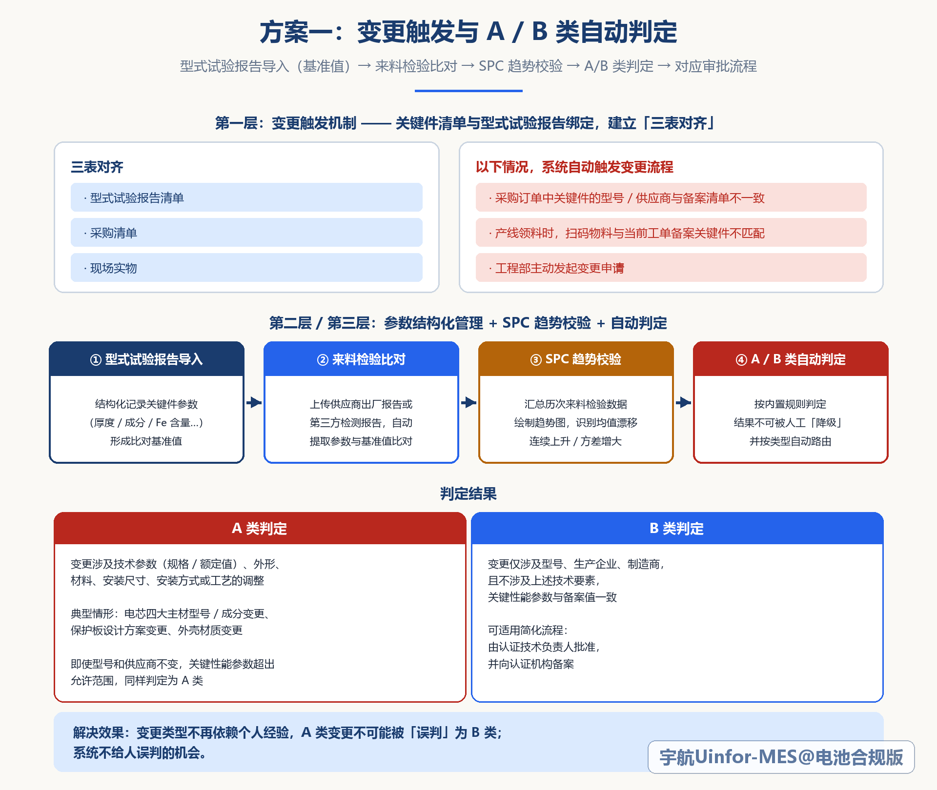 图片 7.png