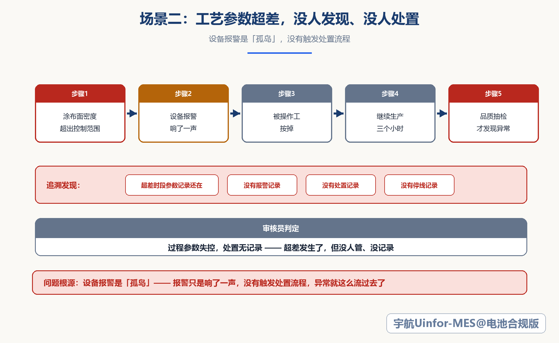 图片 3.png