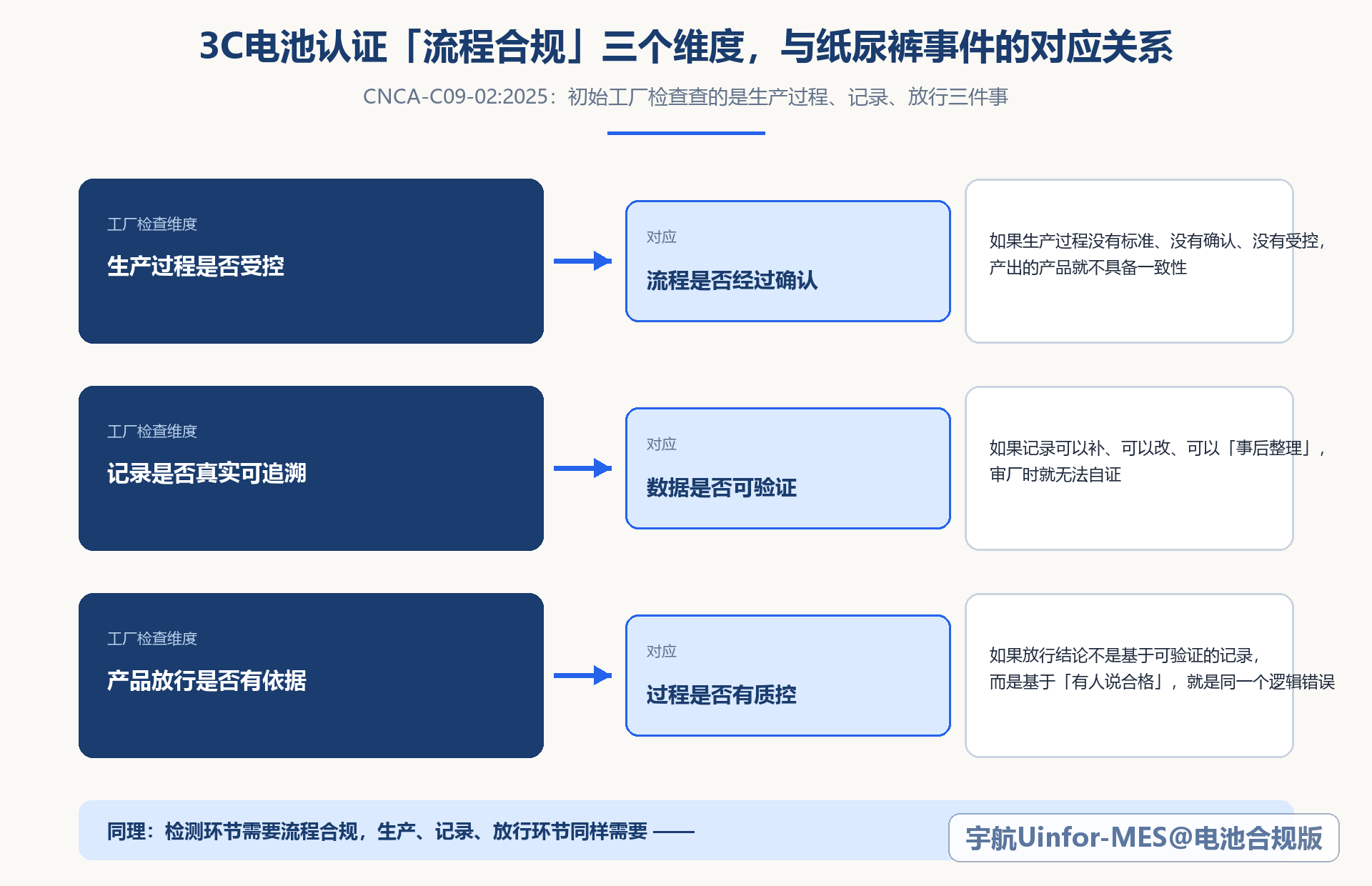 图片 3.png