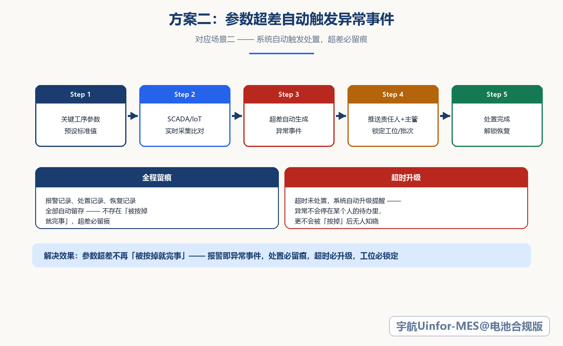 图片 9.png